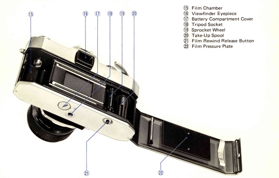 ส่วนประกอบต่าง ๆ ของกล้องฟิลม์ Yashica Fx-2 ด้านหลัง